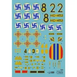 Arma Hobby Hawker Hurricane Mk.I Eastern Front Limited Edition. Finlandia Y La Real Fuerza Aérea Rumana. 9 Arma Hobby Hawker Hurricane Mk.I Eastern Front Limited Edition. Finlandia Y La Real Fuerza Aérea Rumana. -Maquetas de aviones 1/72 Ventas arma hobby ah70025 hawker hurricane mk i eastern front limited edition 2