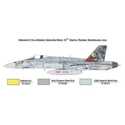 Italeri Maqueta F / A-18 Hornet Suiza / Australia 16 Italeri Maqueta F / A-18 Hornet Suiza / Australia -Maquetas de aviones 1/72 Ventas italeri i1429 f a 18 hornet suiza australia 5