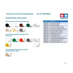 Tamiya Maqueta Yamato (original Moulds Improved) 10 Tamiya Maqueta Yamato (original Moulds Improved) -Maquetas de aviones 1/72 Ventas tamiya ta78030 yamato original moulds improved 3