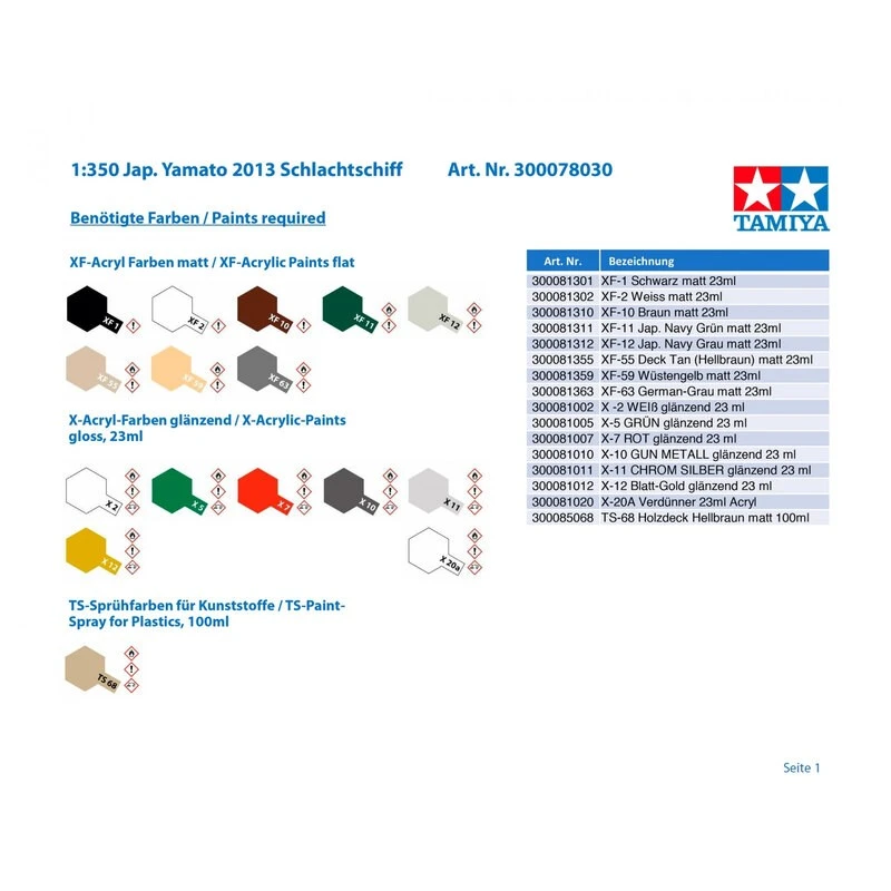 Tamiya Maqueta Yamato (original Moulds Improved) 6 Tamiya Maqueta Yamato (original Moulds Improved) - Imagen 4